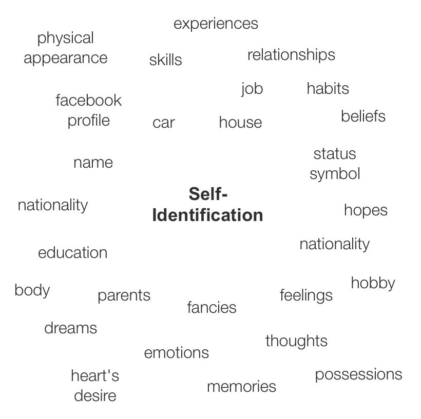 Ego Cloud